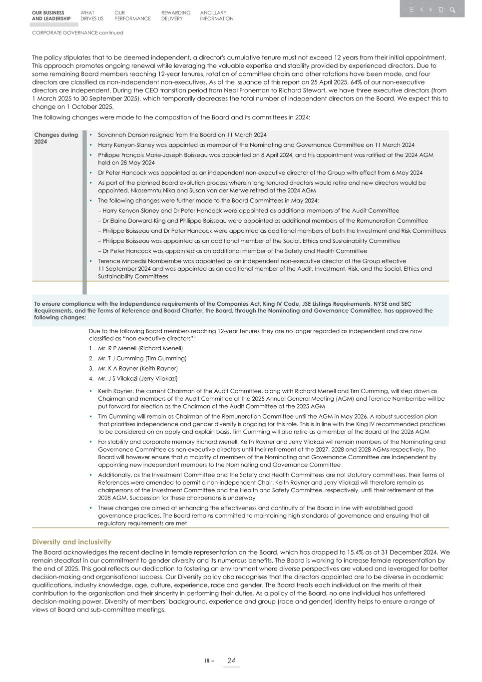 Integrated report _20F copy 026.jpg