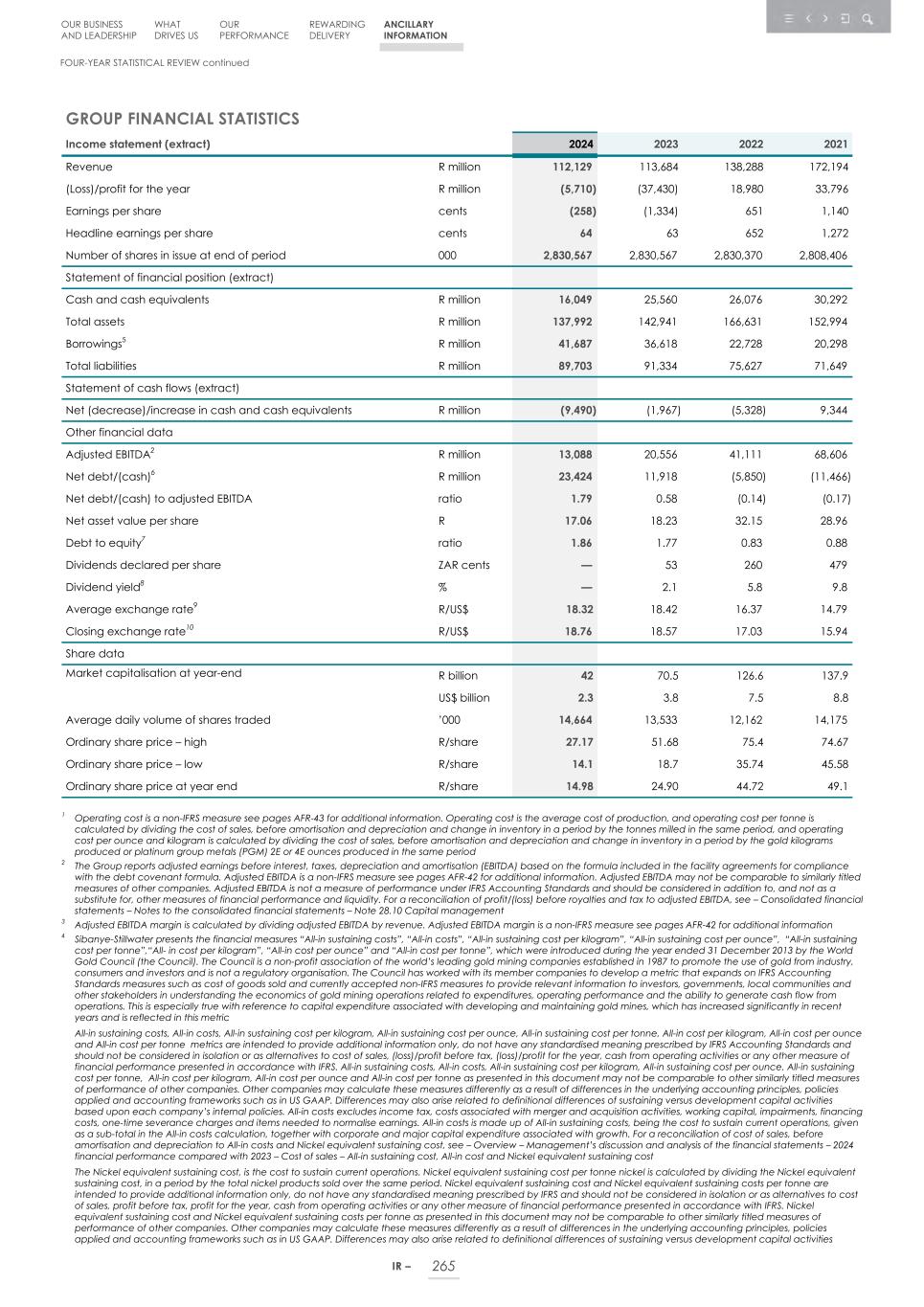 Integrated report _20F copy 267.jpg
