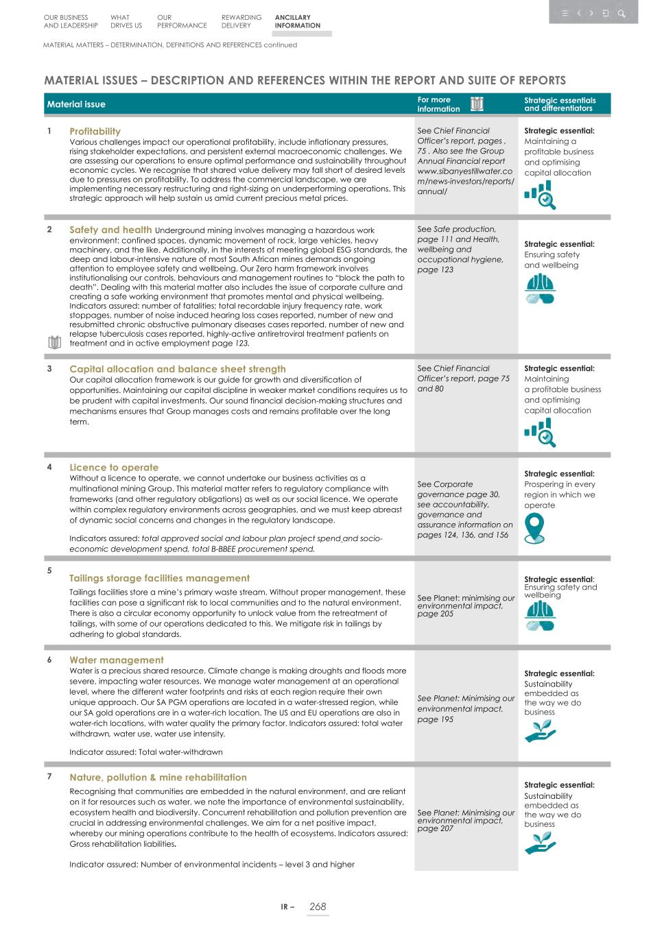 Integrated report _20F copy 270.jpg