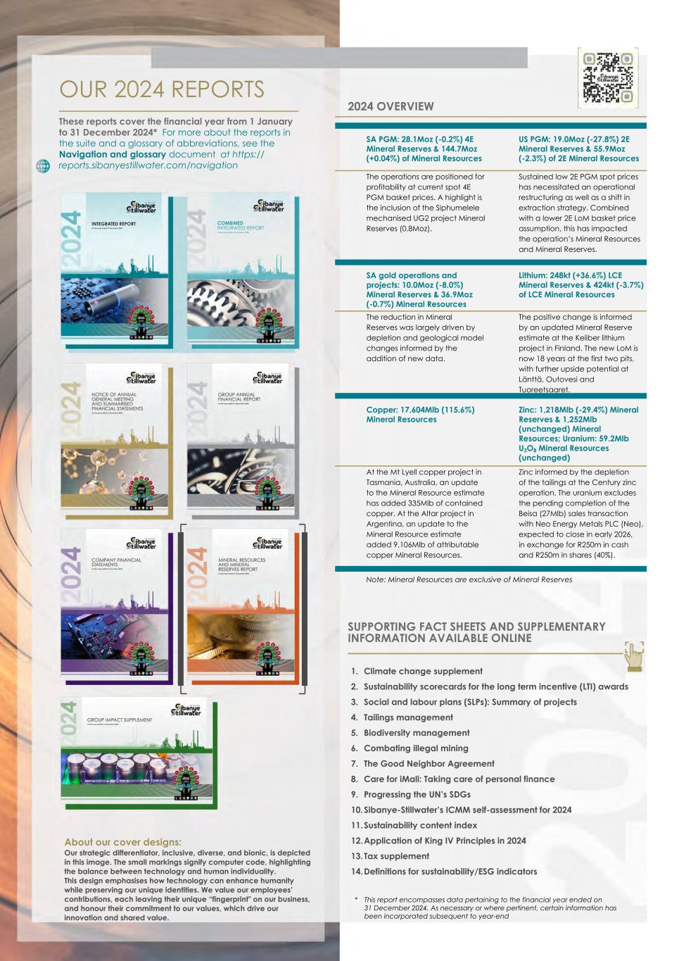 4. 20F_ 2024 Mineral R&R_Edgar SEC version002.jpg