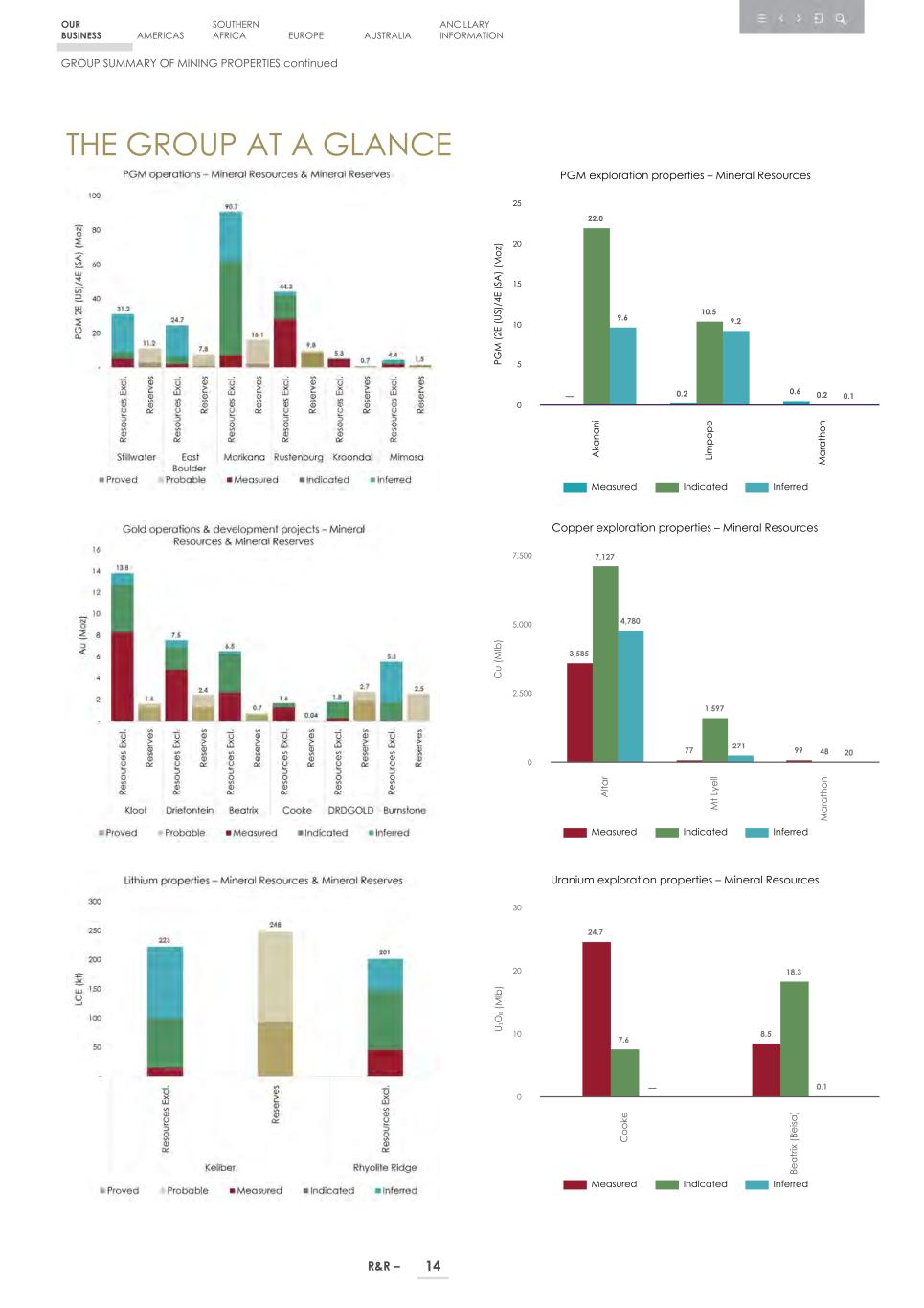4. 20F_ 2024 Mineral R&R_Edgar SEC version016.jpg