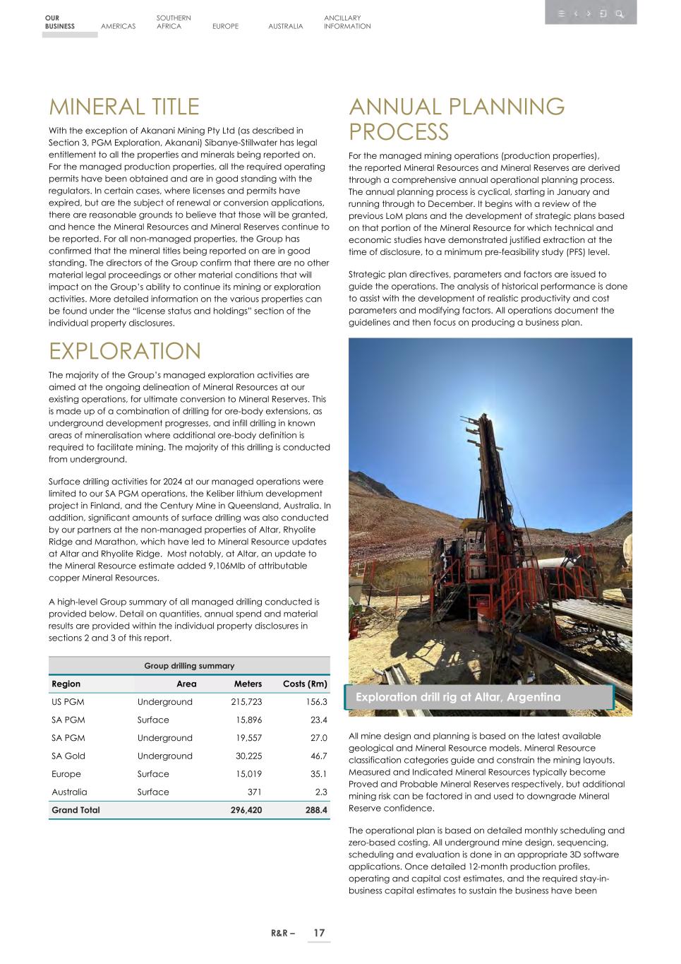 4. 20F_ 2024 Mineral R&R_Edgar SEC version019.jpg