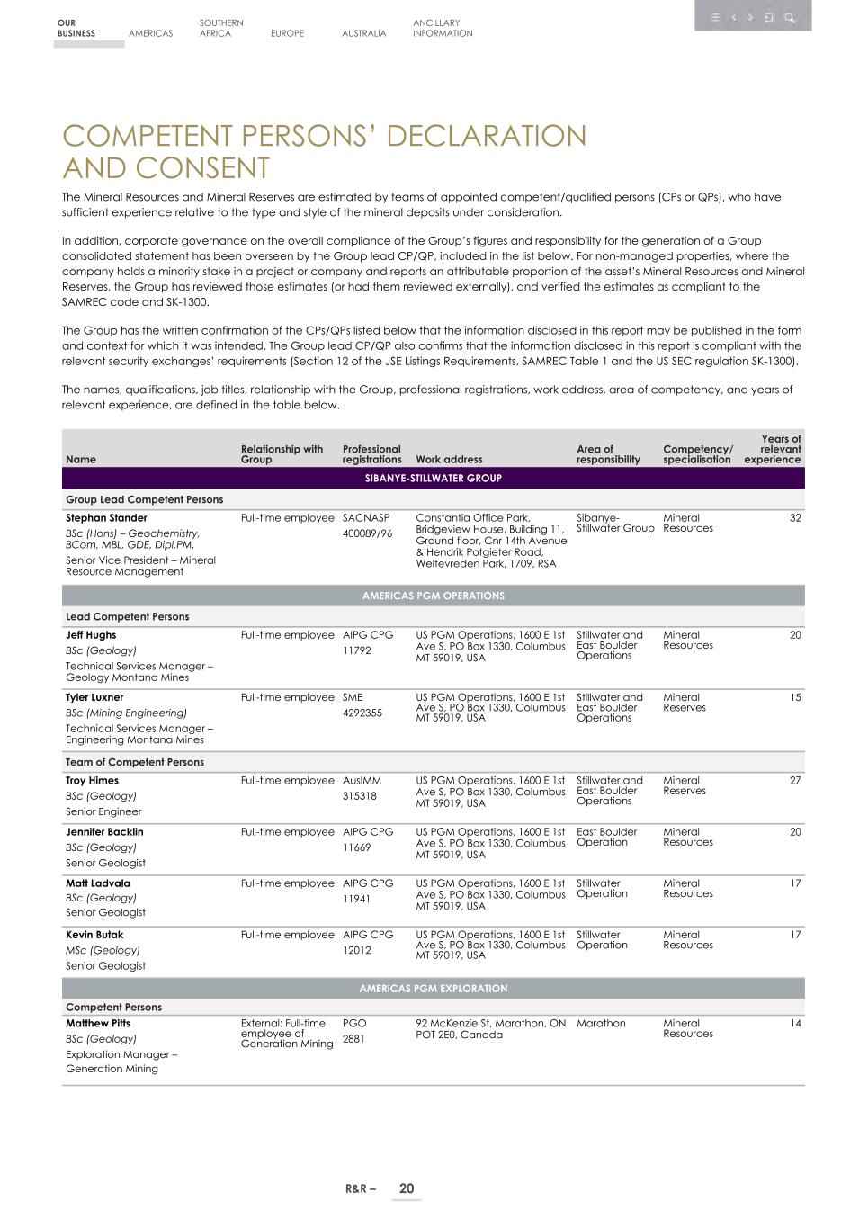 4. 20F_ 2024 Mineral R&R_Edgar SEC version022.jpg