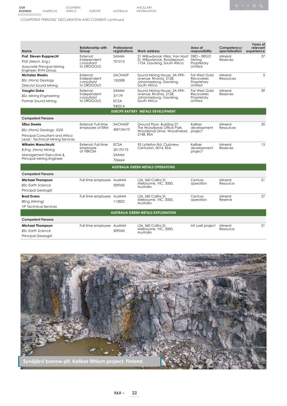 4. 20F_ 2024 Mineral R&R_Edgar SEC version024.jpg