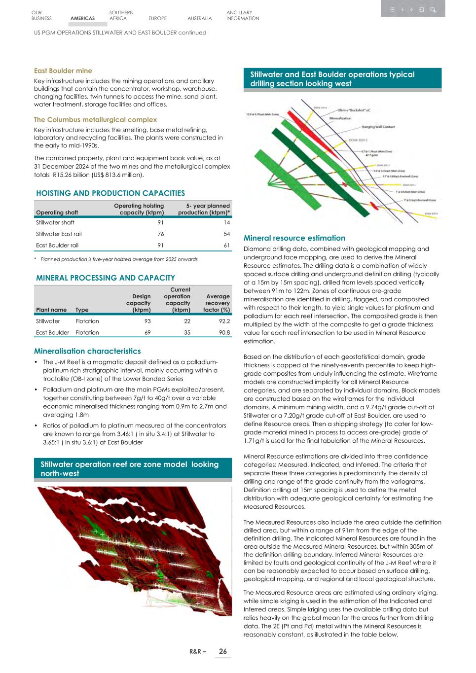 4. 20F_ 2024 Mineral R&R_Edgar SEC version028.jpg