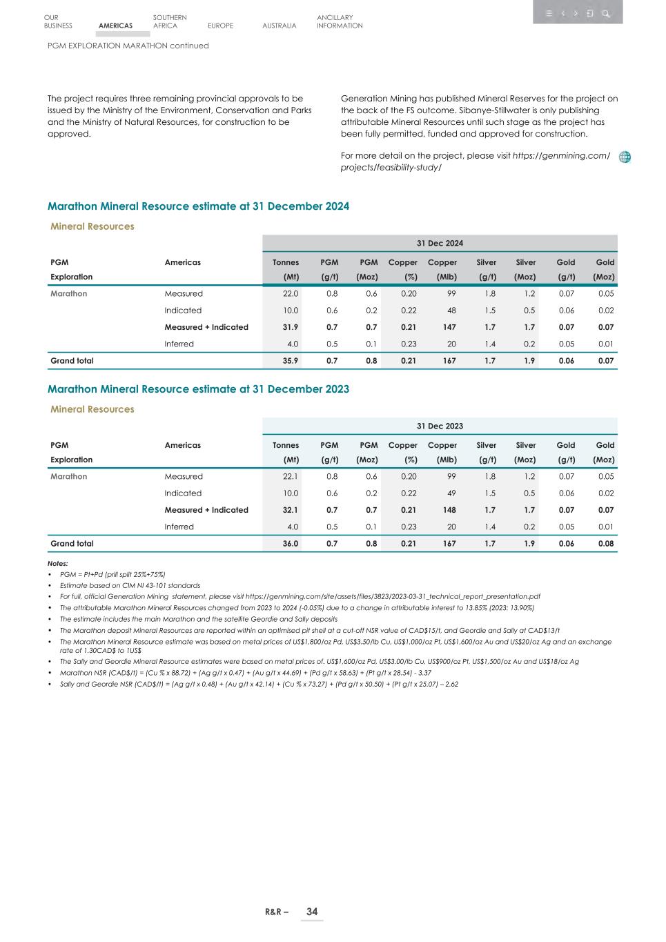 4. 20F_ 2024 Mineral R&R_Edgar SEC version036.jpg