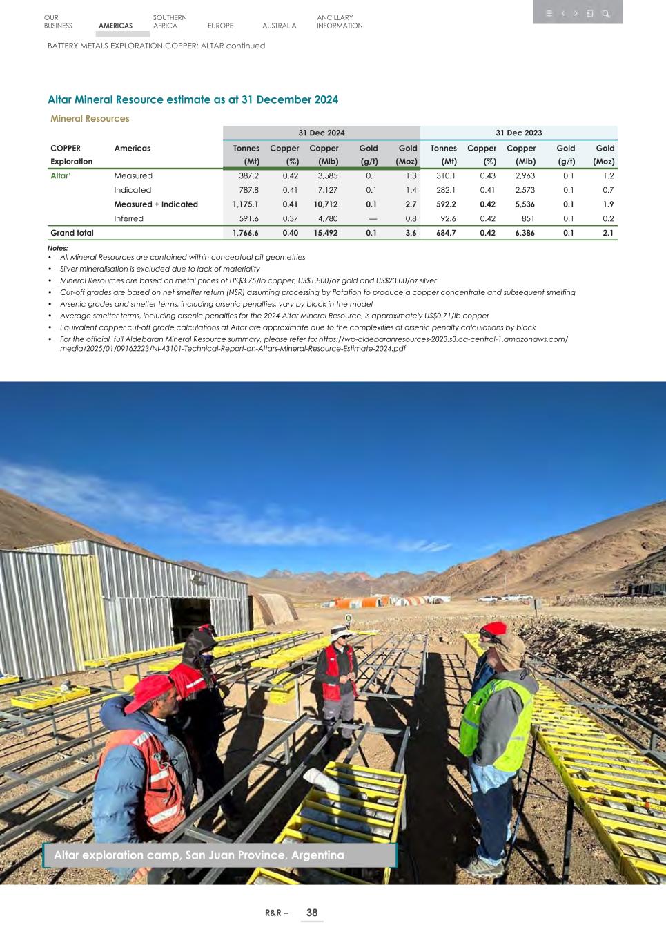 4. 20F_ 2024 Mineral R&R_Edgar SEC version040.jpg