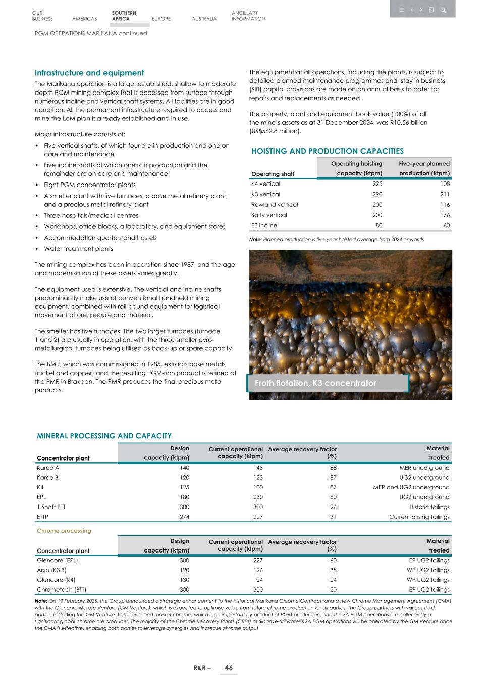 4. 20F_ 2024 Mineral R&R_Edgar SEC version048.jpg