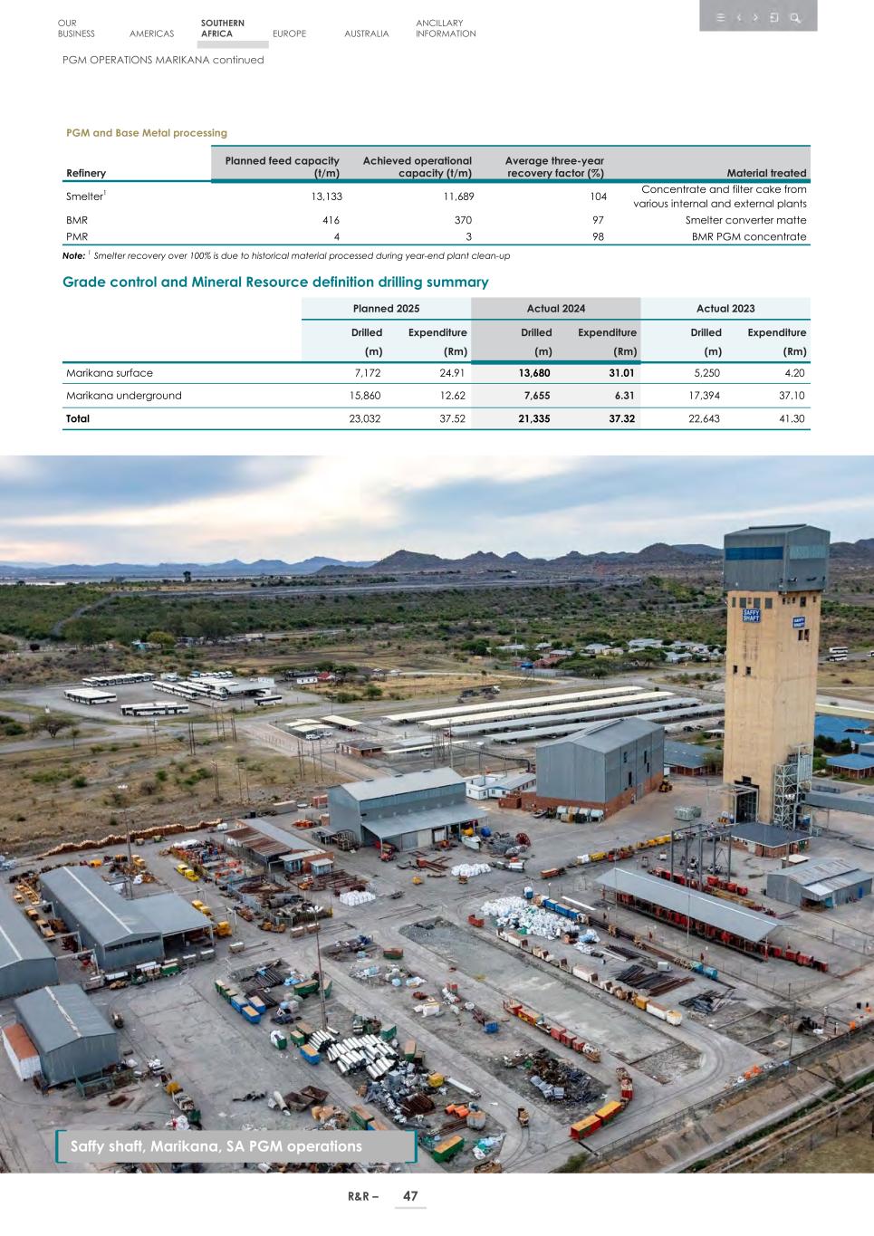 4. 20F_ 2024 Mineral R&R_Edgar SEC version049.jpg