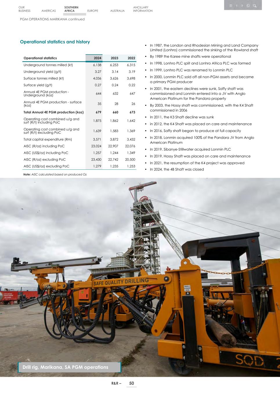 4. 20F_ 2024 Mineral R&R_Edgar SEC version052.jpg