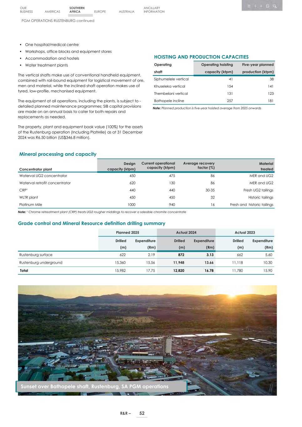 4. 20F_ 2024 Mineral R&R_Edgar SEC version054.jpg