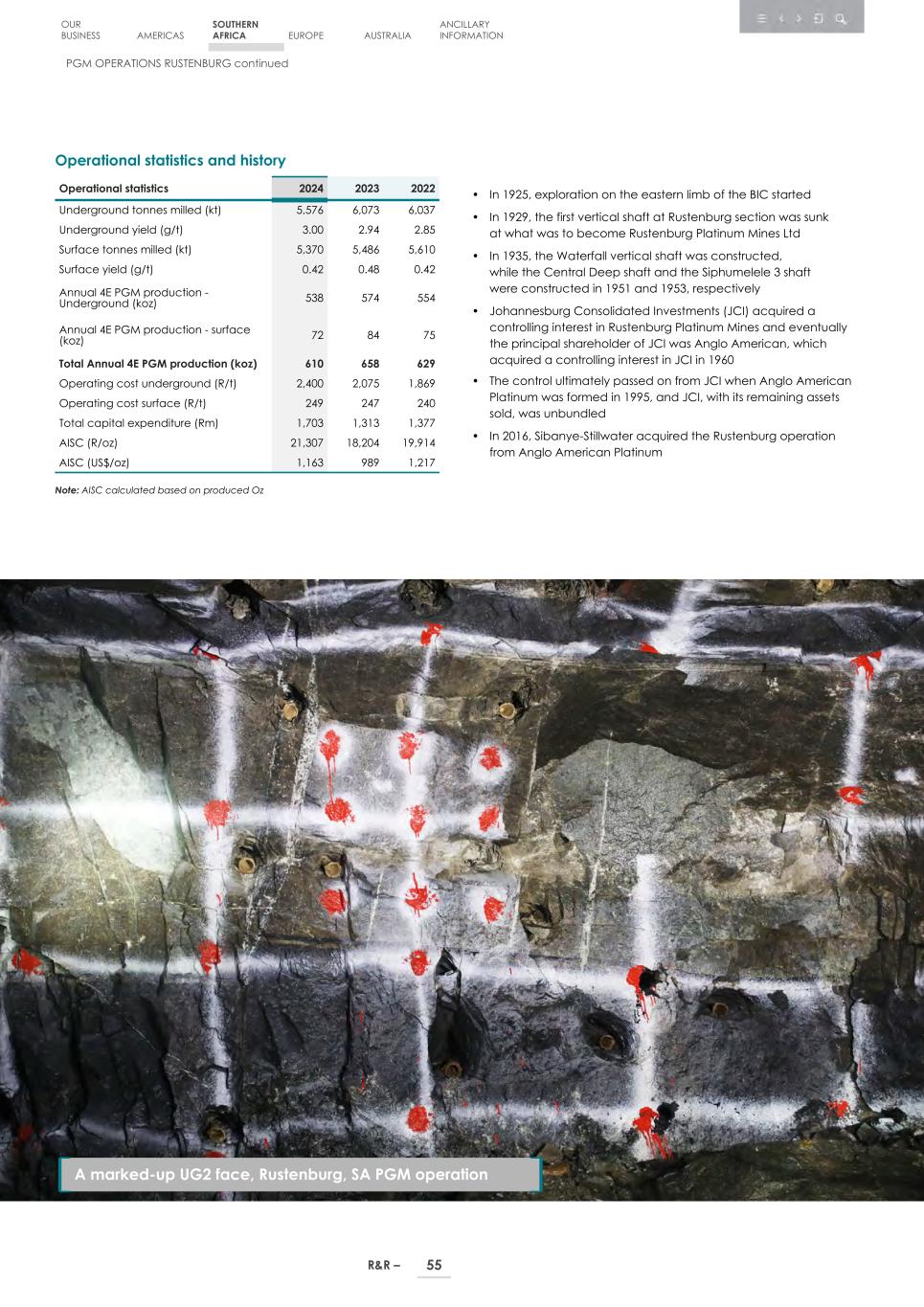 4. 20F_ 2024 Mineral R&R_Edgar SEC version057.jpg
