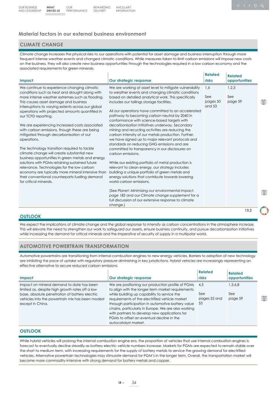 Integrated report _20F copy 036.jpg