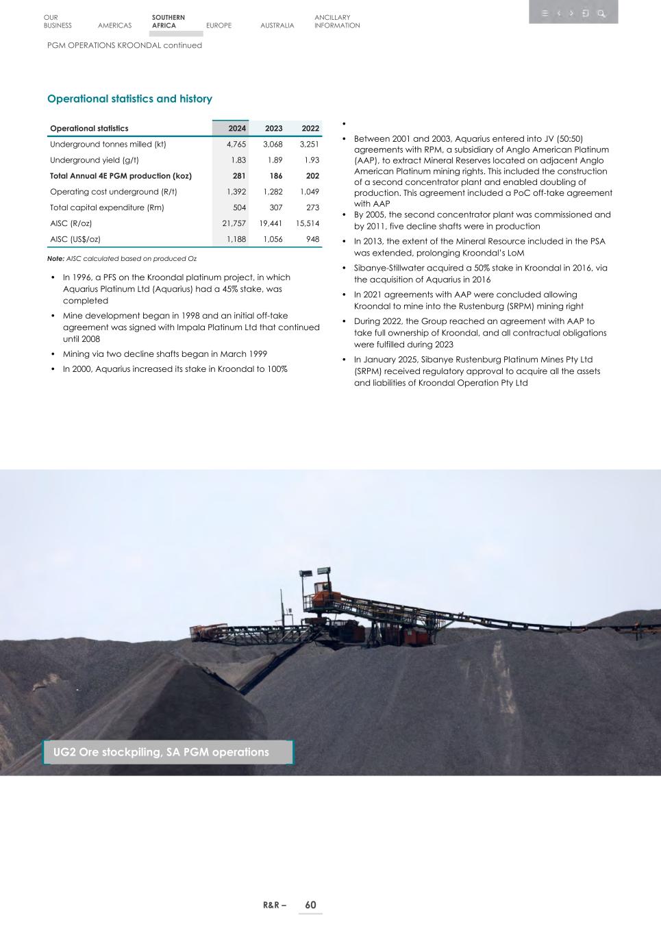 4. 20F_ 2024 Mineral R&R_Edgar SEC version062.jpg