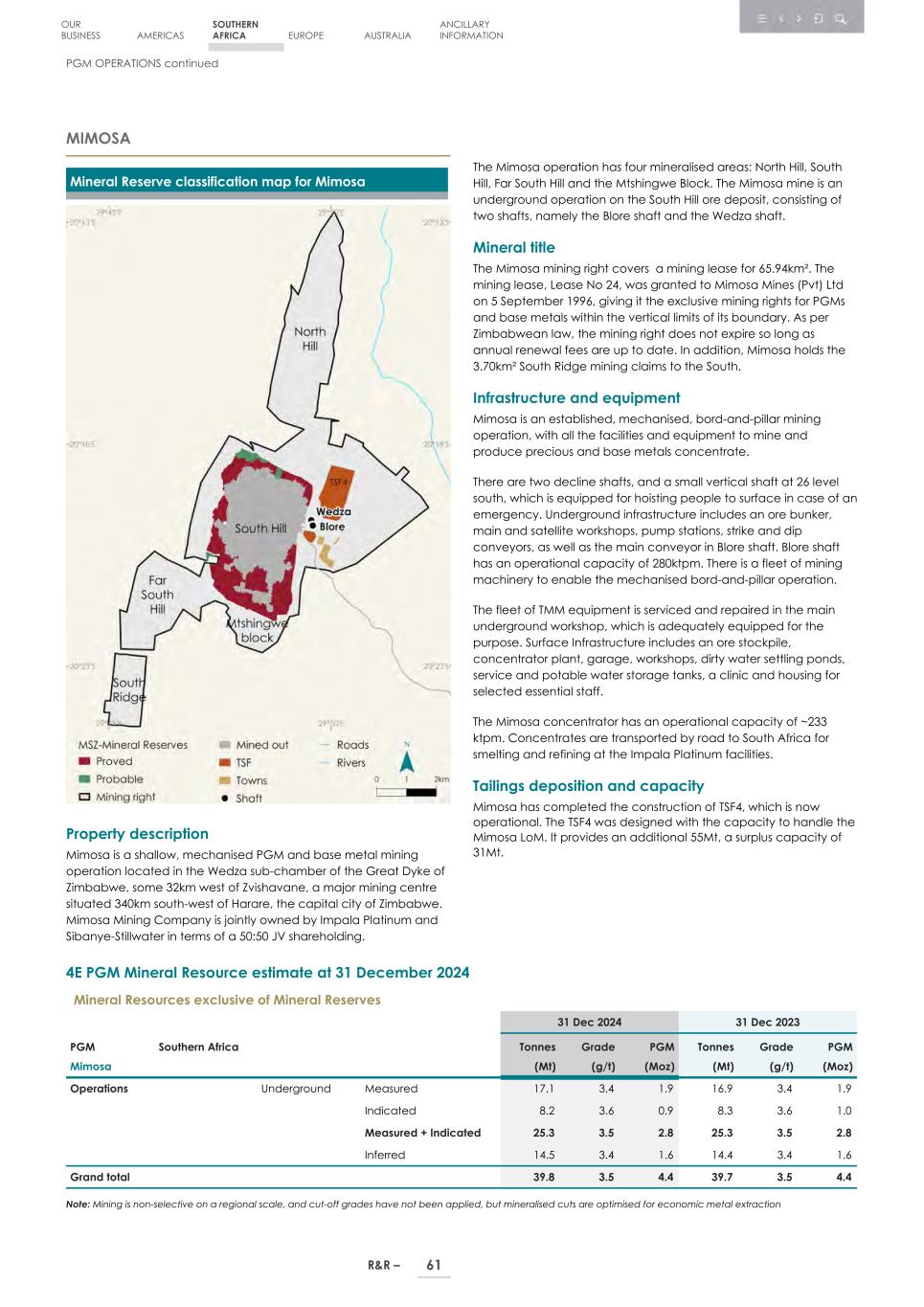 4. 20F_ 2024 Mineral R&R_Edgar SEC version063.jpg
