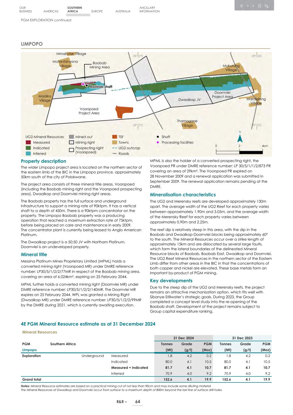 4. 20F_ 2024 Mineral R&R_Edgar SEC version066.jpg