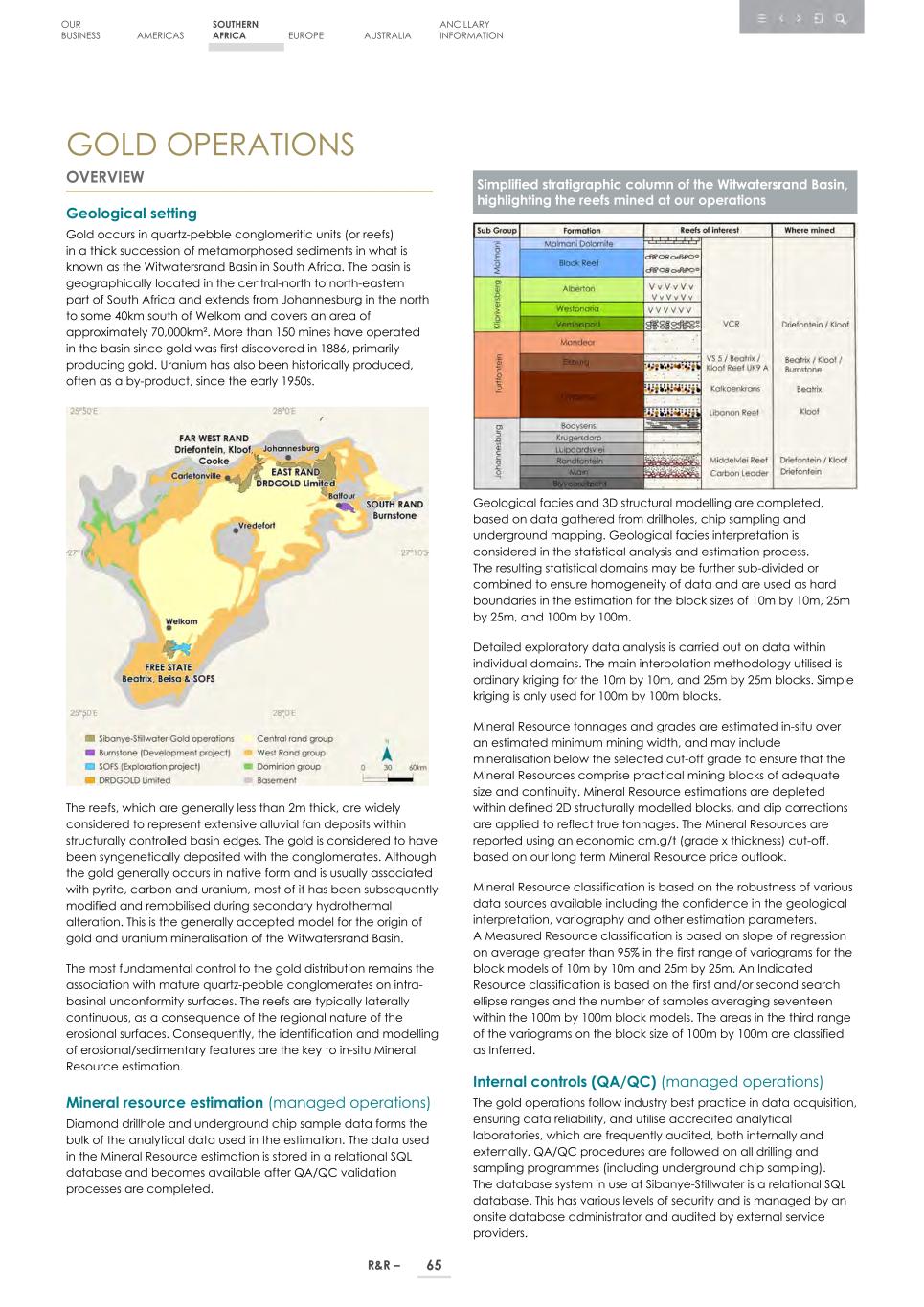 4. 20F_ 2024 Mineral R&R_Edgar SEC version067.jpg