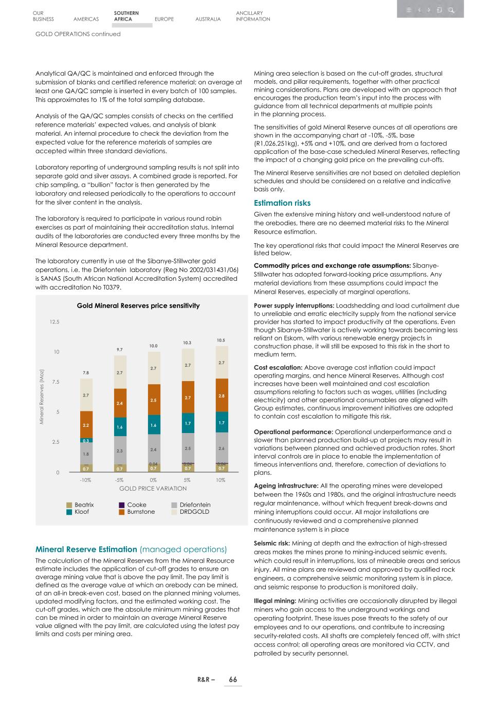 4. 20F_ 2024 Mineral R&R_Edgar SEC version068.jpg