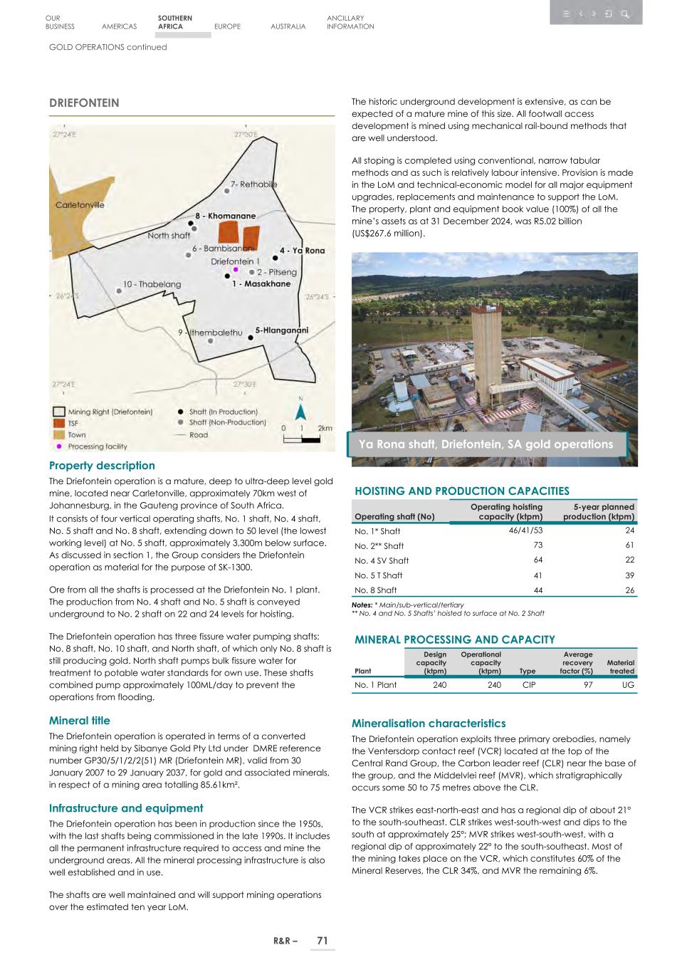 4. 20F_ 2024 Mineral R&R_Edgar SEC version073.jpg