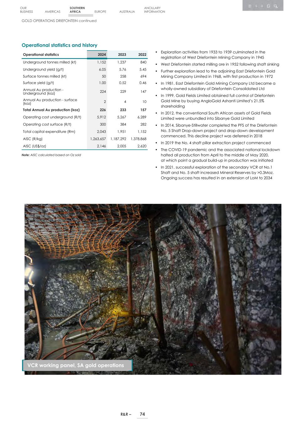 4. 20F_ 2024 Mineral R&R_Edgar SEC version076.jpg