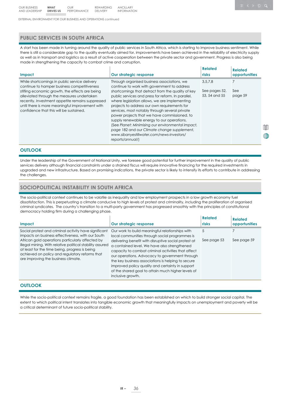 Integrated report _20F copy 038.jpg
