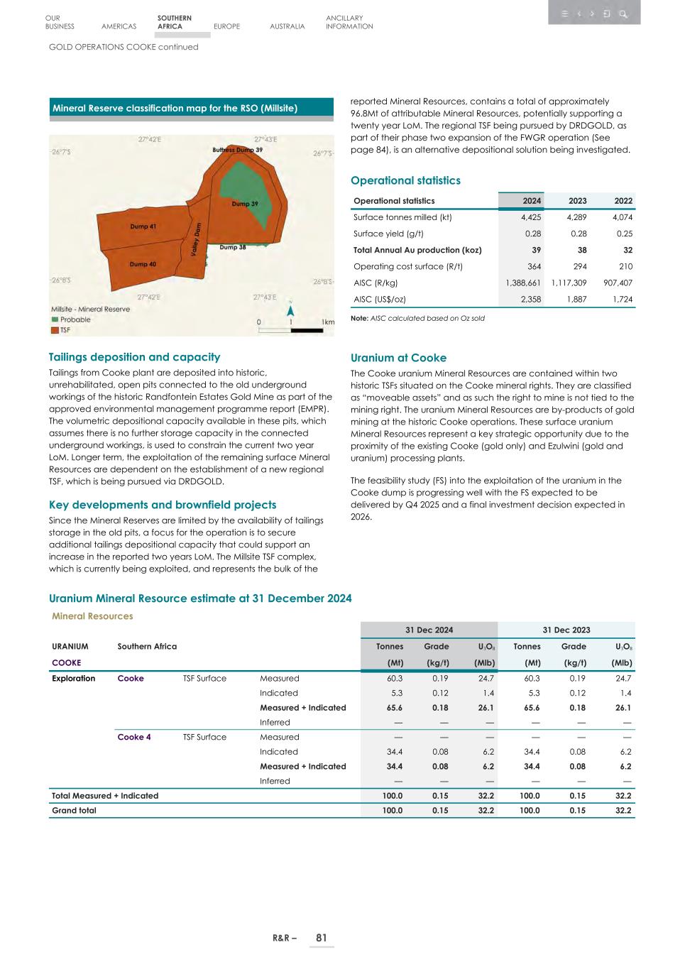 4. 20F_ 2024 Mineral R&R_Edgar SEC version083.jpg