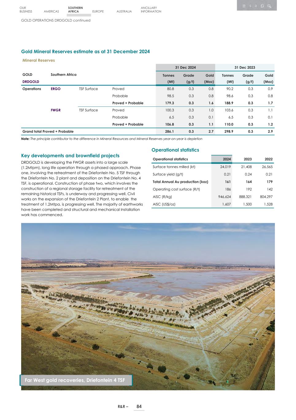 4. 20F_ 2024 Mineral R&R_Edgar SEC version086.jpg