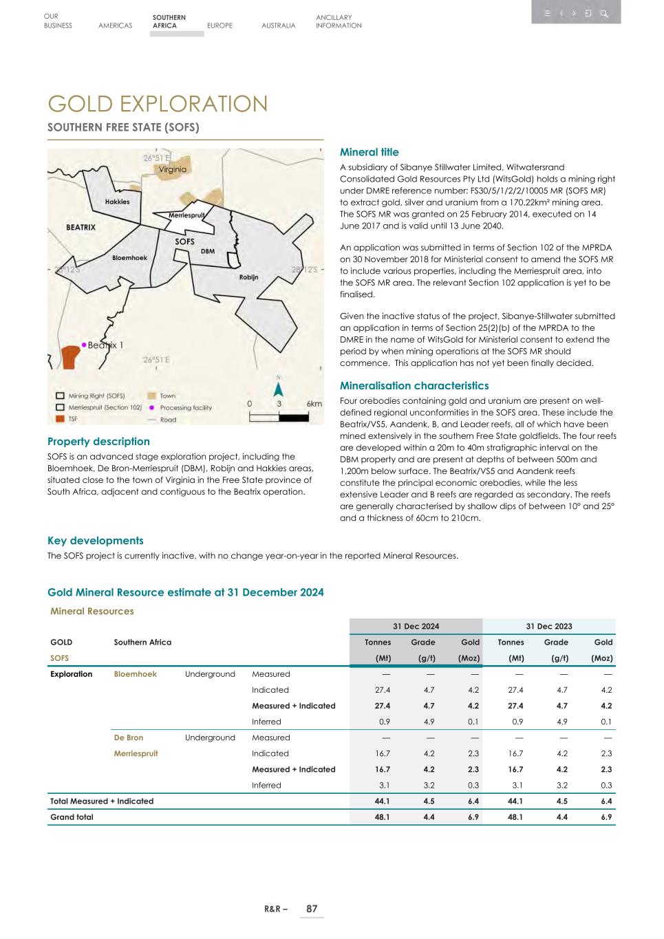 4. 20F_ 2024 Mineral R&R_Edgar SEC version089.jpg