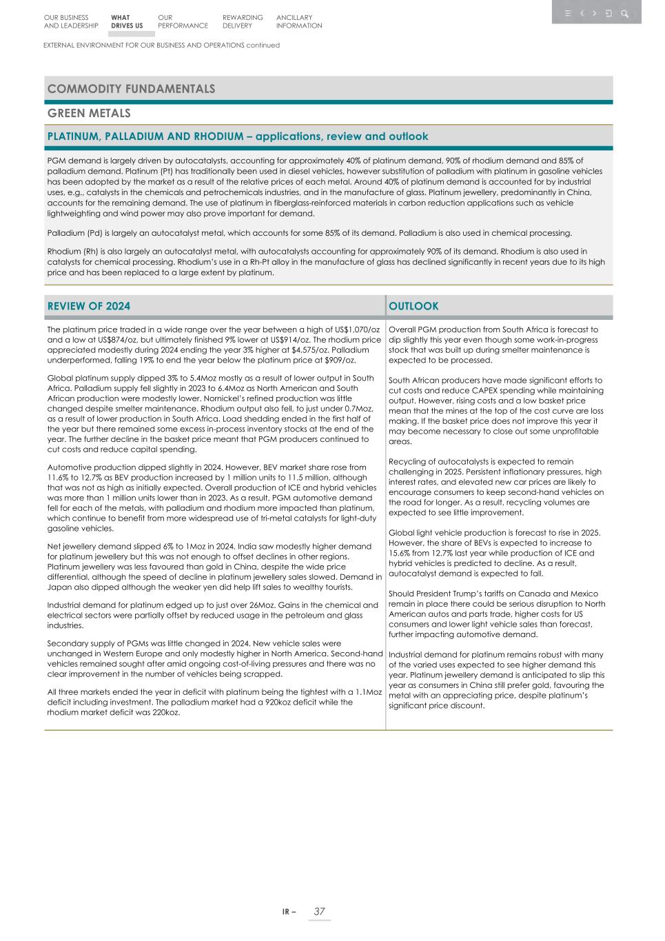 Integrated report _20F copy 039.jpg