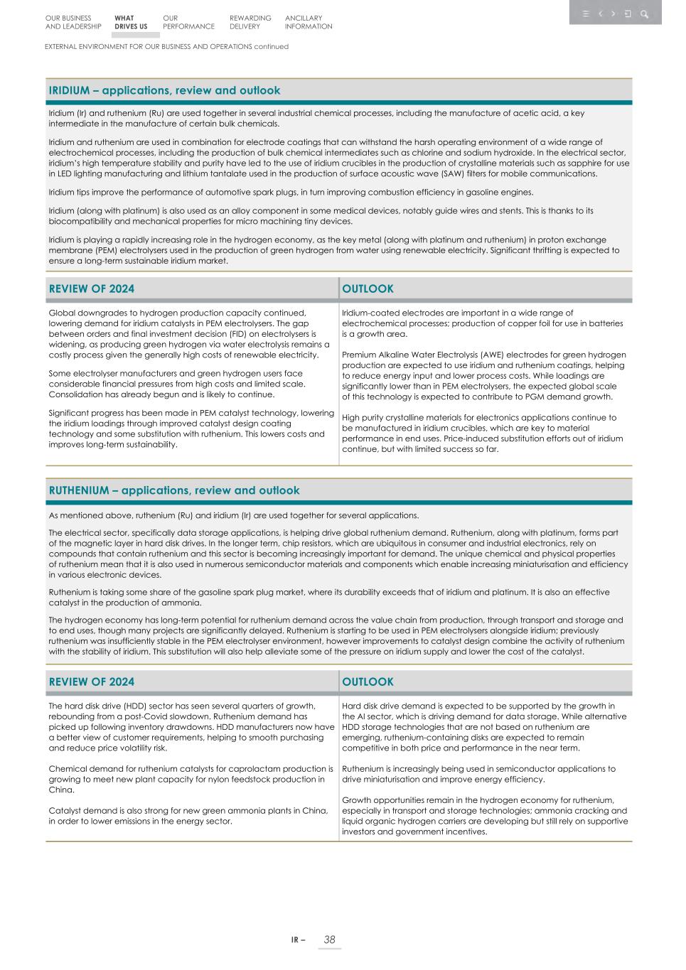Integrated report _20F copy 040.jpg
