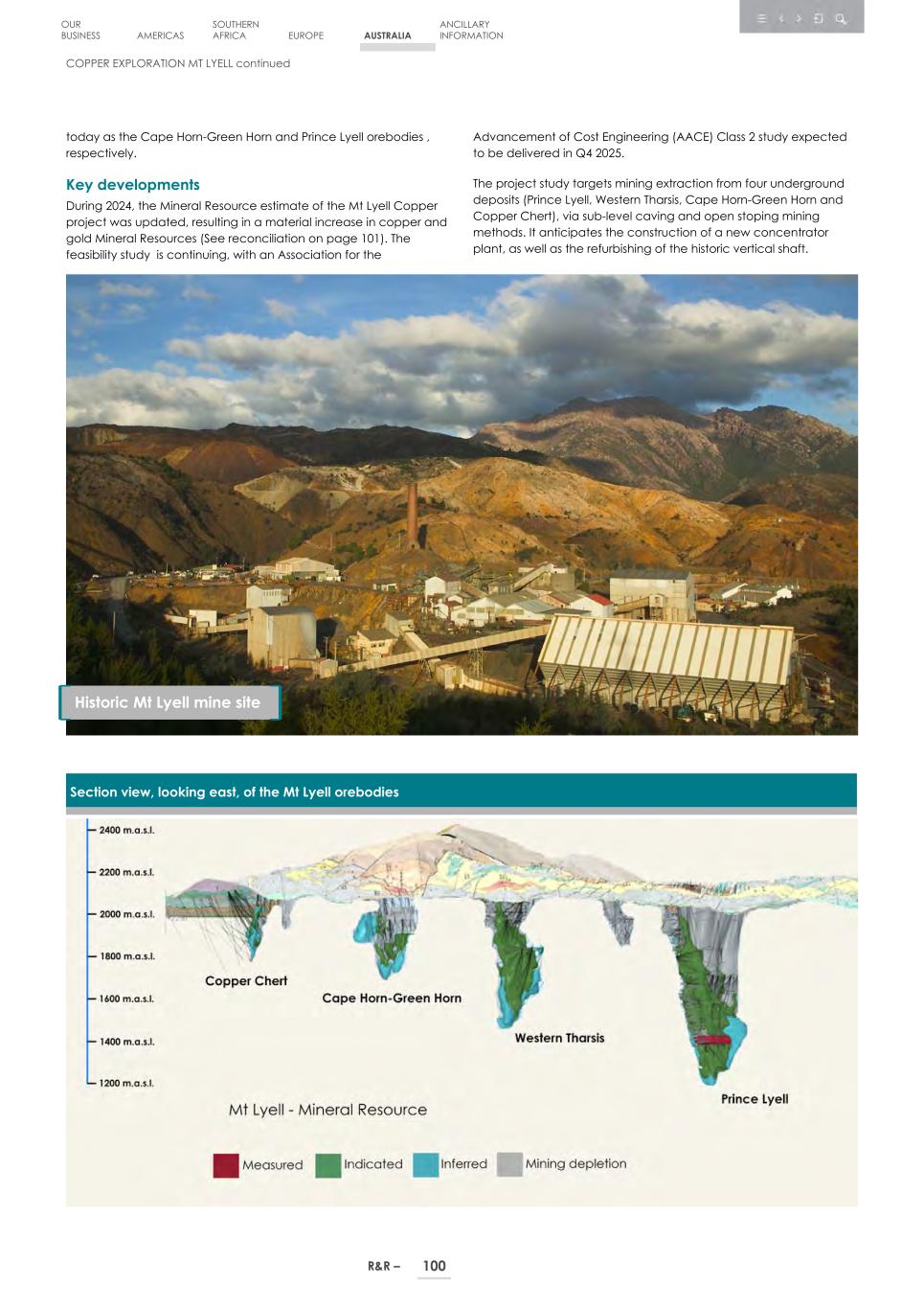 4. 20F_ 2024 Mineral R&R_Edgar SEC version102.jpg