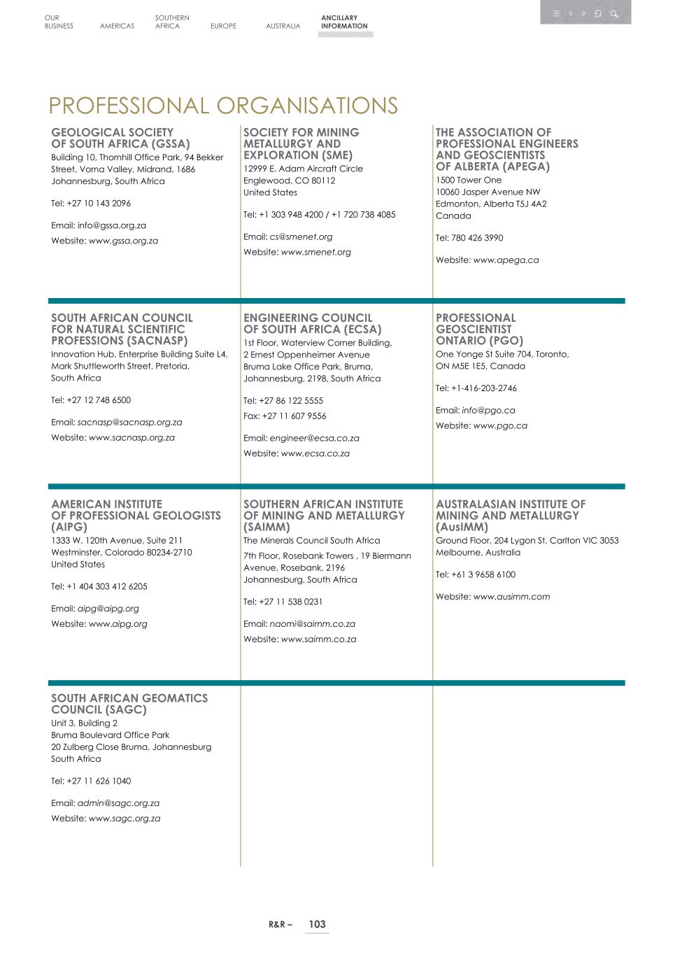 4. 20F_ 2024 Mineral R&R_Edgar SEC version105.jpg