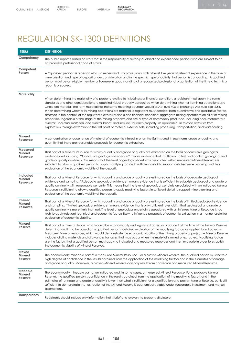 4. 20F_ 2024 Mineral R&R_Edgar SEC version107.jpg
