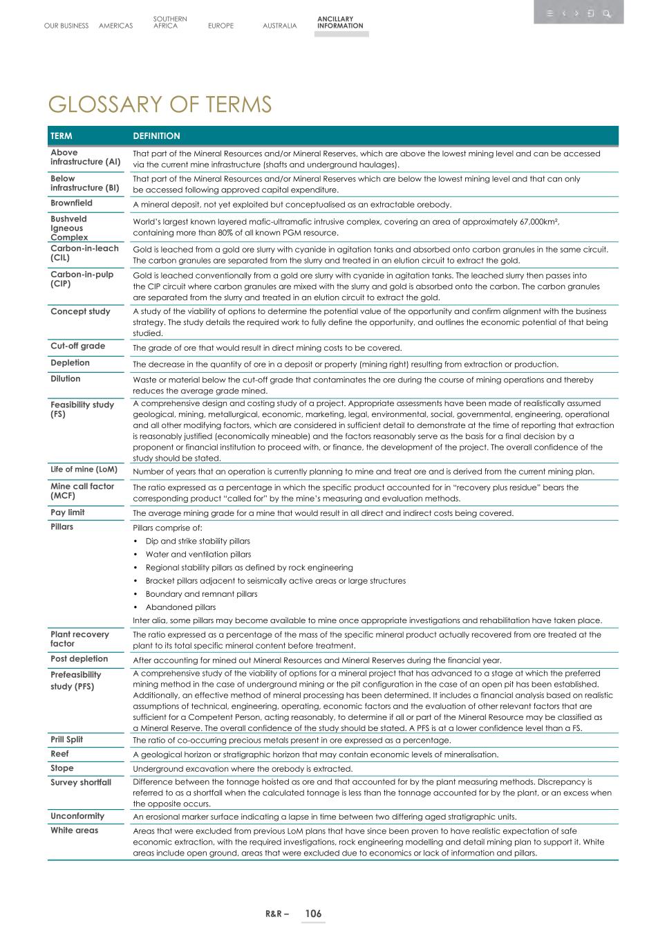 4. 20F_ 2024 Mineral R&R_Edgar SEC version108.jpg
