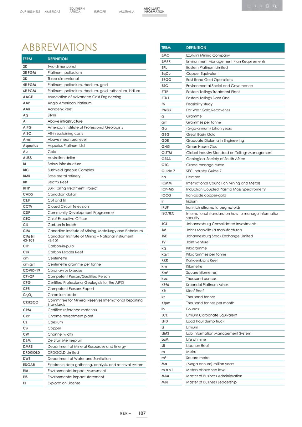 4. 20F_ 2024 Mineral R&R_Edgar SEC version109.jpg