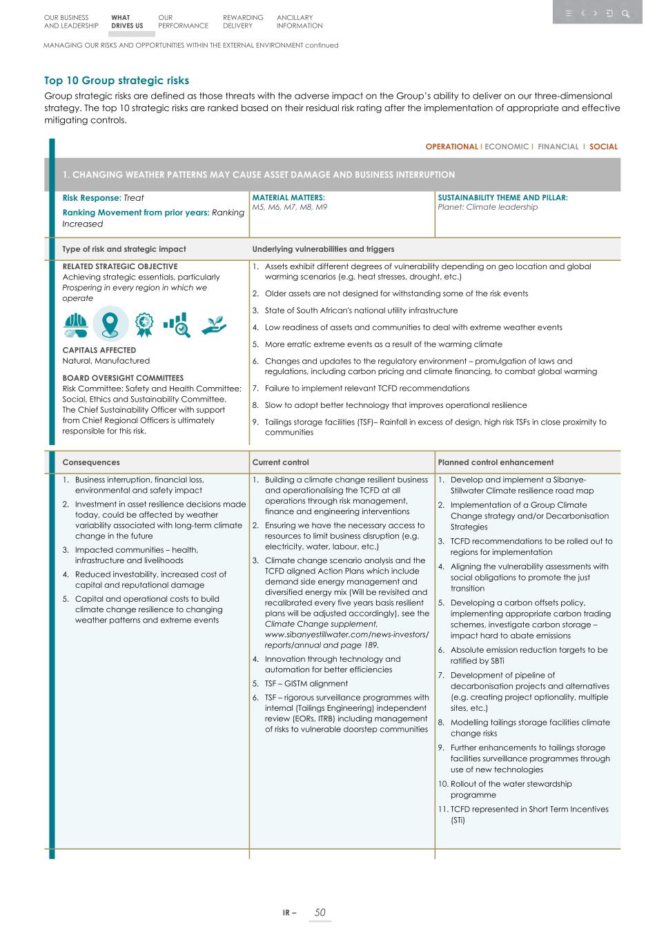Integrated report _20F copy 052.jpg