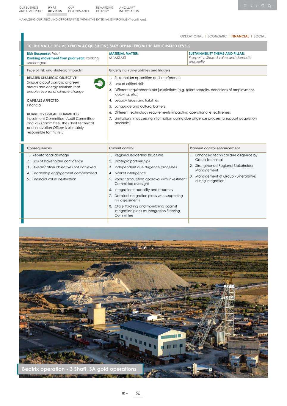 Integrated report _20F copy 058.jpg