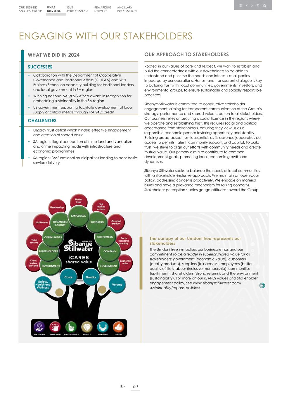 Integrated report _20F copy 062.jpg