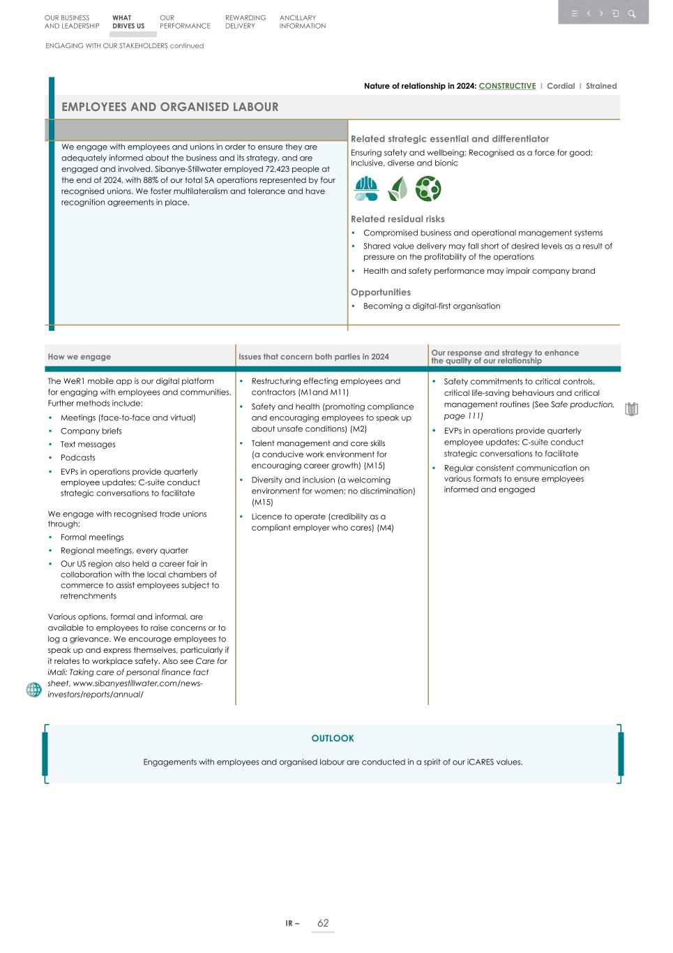 Integrated report _20F copy 064.jpg