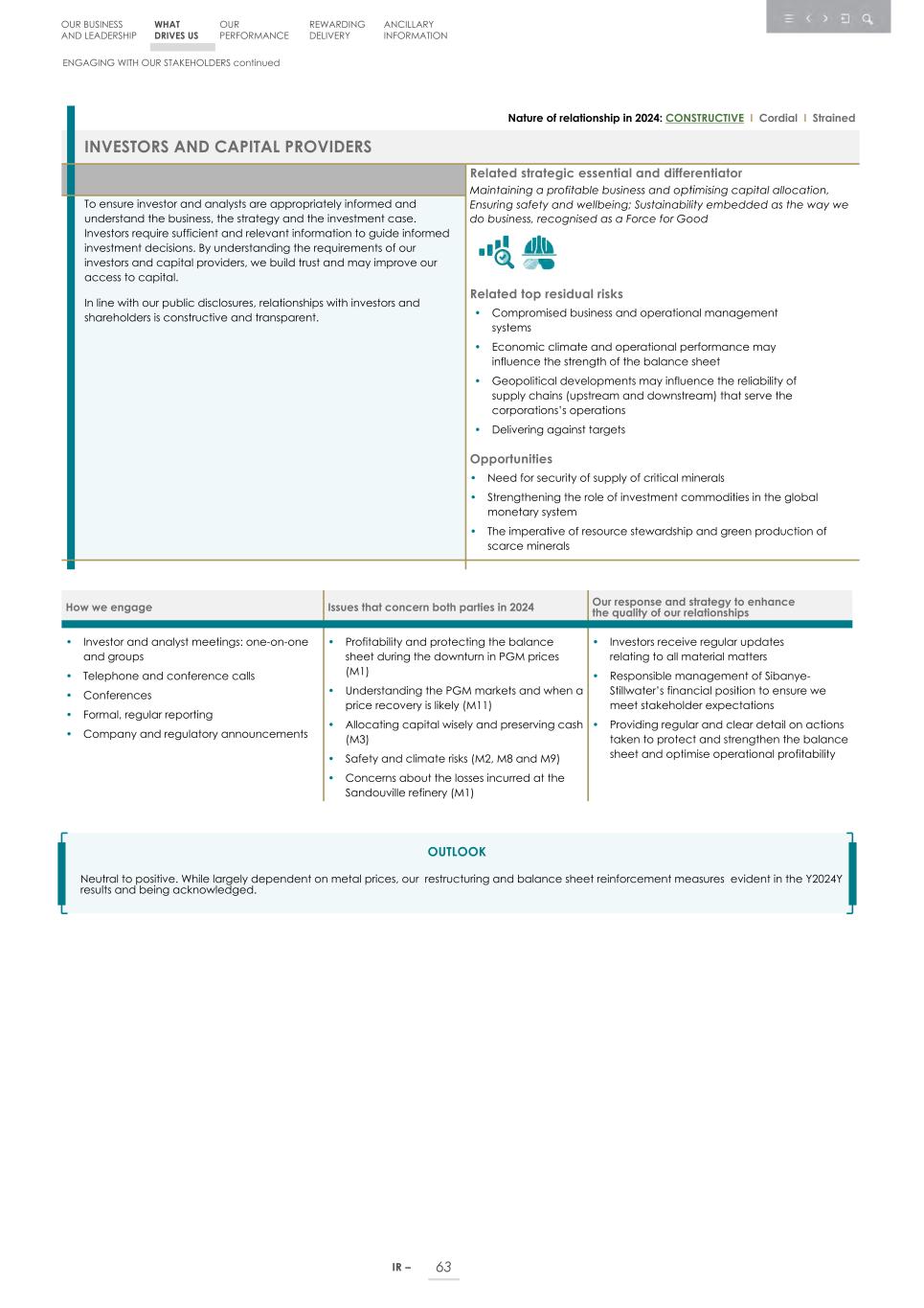 Integrated report _20F copy 065.jpg