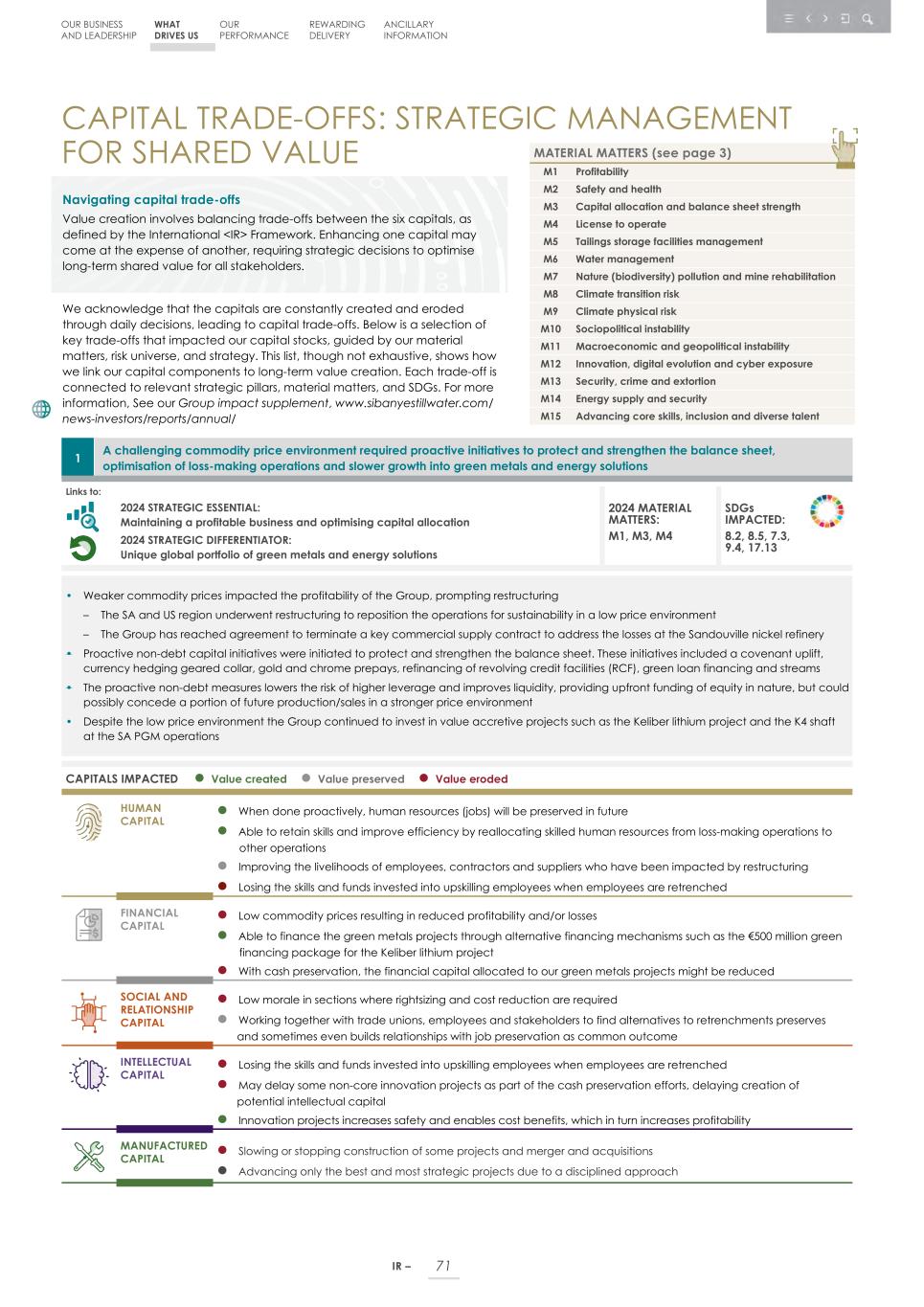 Integrated report _20F copy 073.jpg