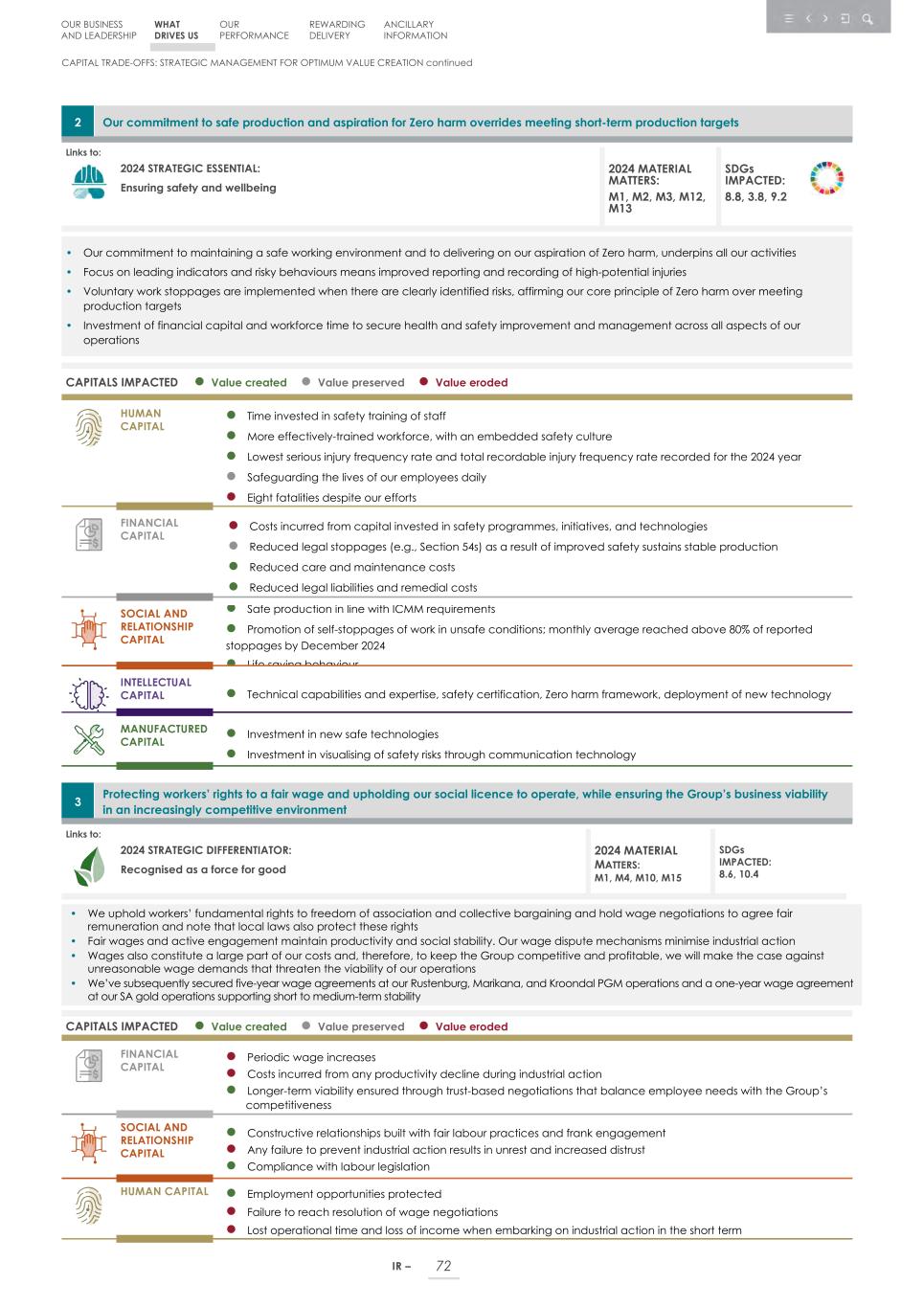 Integrated report _20F copy 074.jpg