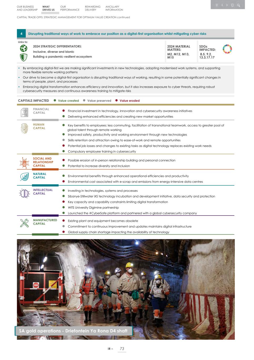 Integrated report _20F copy 075.jpg