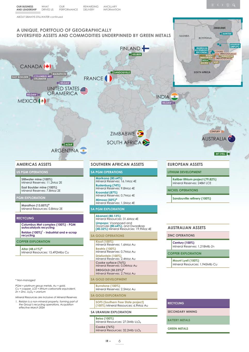 Integrated report _20F copy 008.jpg