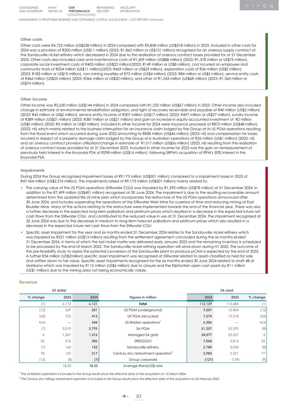 Integrated report _20F copy 085.jpg