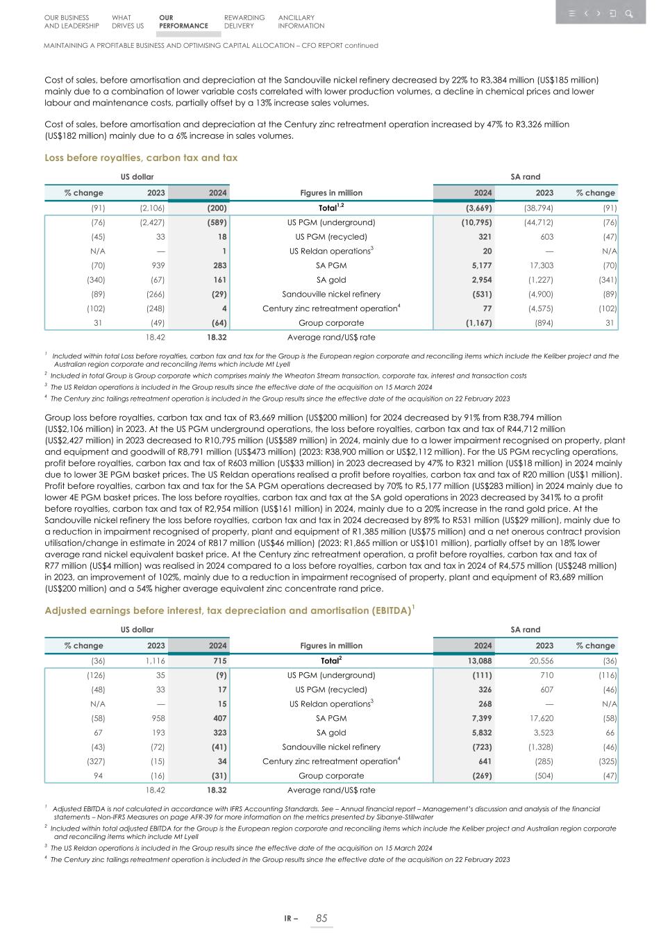 Integrated report _20F copy 087.jpg