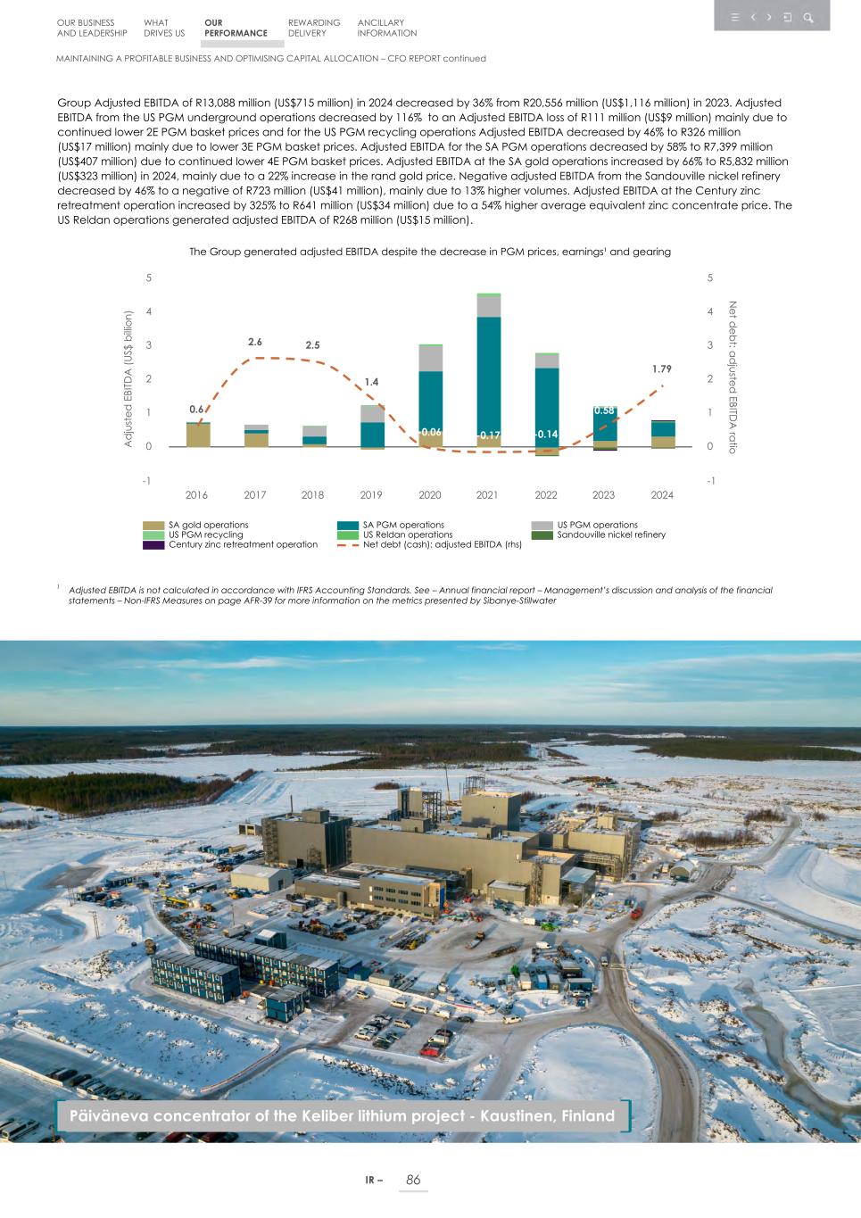 Integrated report _20F copy 088.jpg