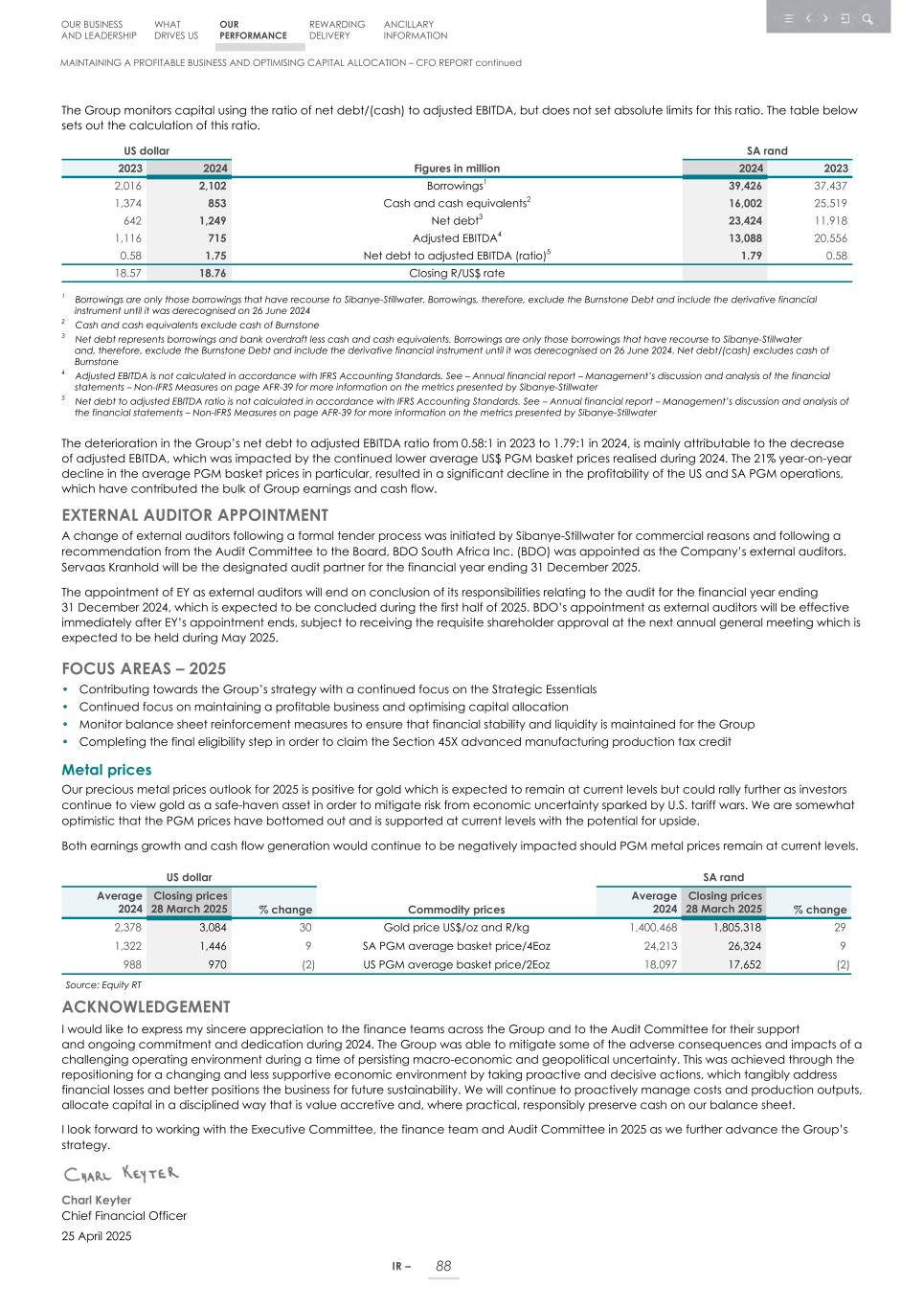 Integrated report _20F copy 090.jpg
