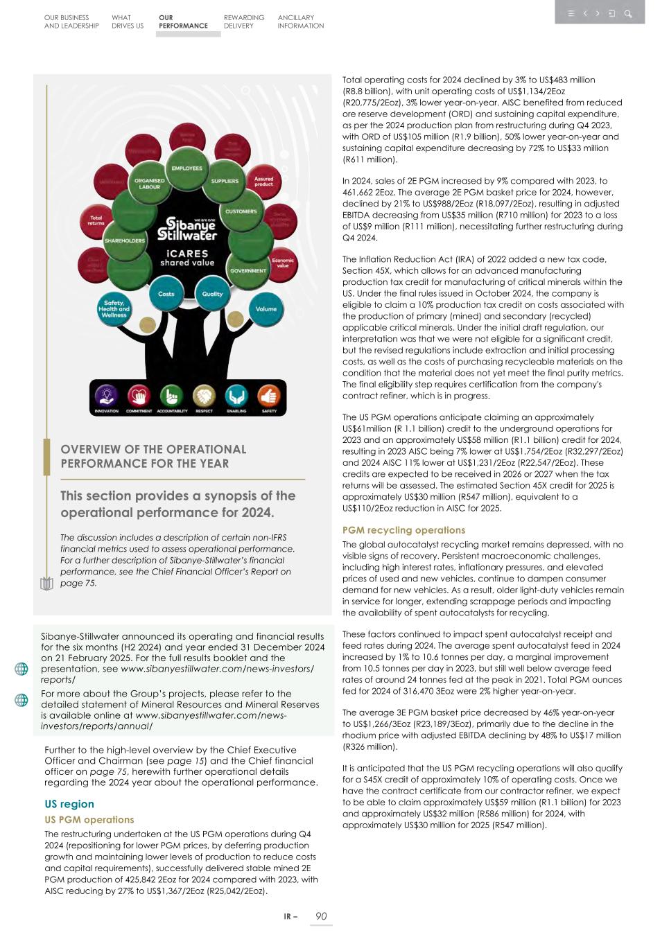 Integrated report _20F copy 092.jpg