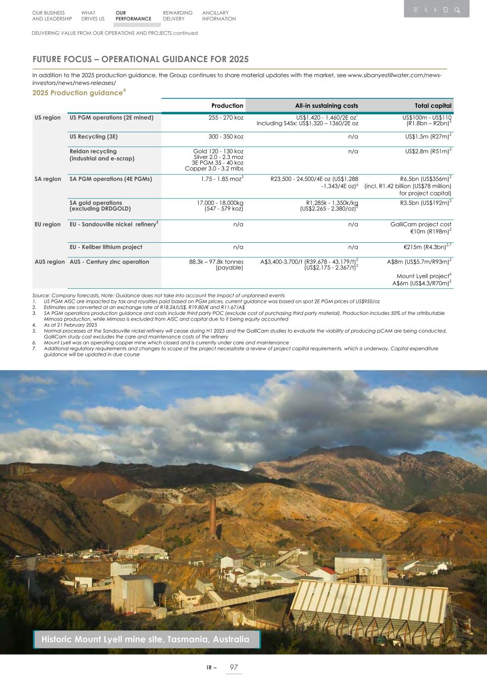 Integrated report _20F copy 099.jpg